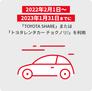 2022年2月1日〜2023年1月31日までに「TOYOTA SHARE」または「トヨタレンタカー チョクノリ!」を利用