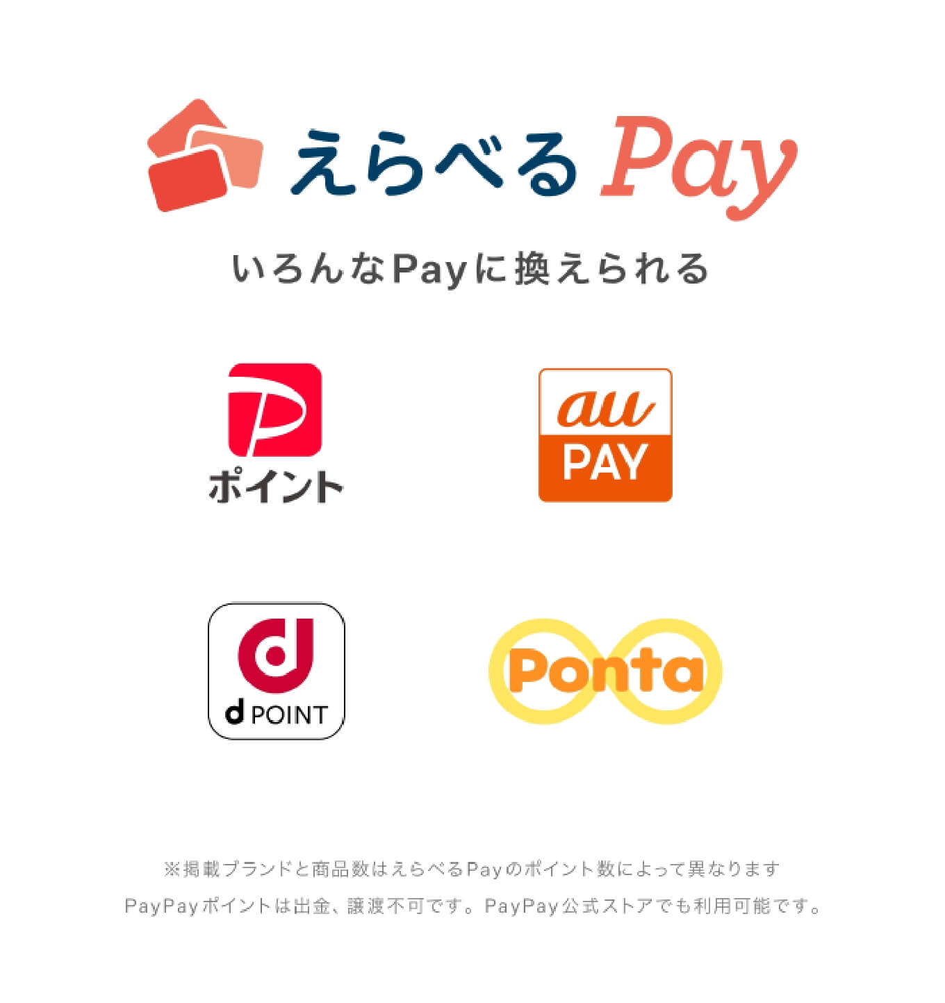 えらべるPay いろんなPayに換えられる PayPay、AU PAY、d POINT、Ponta ※掲載ブランドと商品数はえらべるPayのポイント数によって異なります PayPayポイントは出金、譲渡不可です。PayPay公式ストアでも利用可能です。