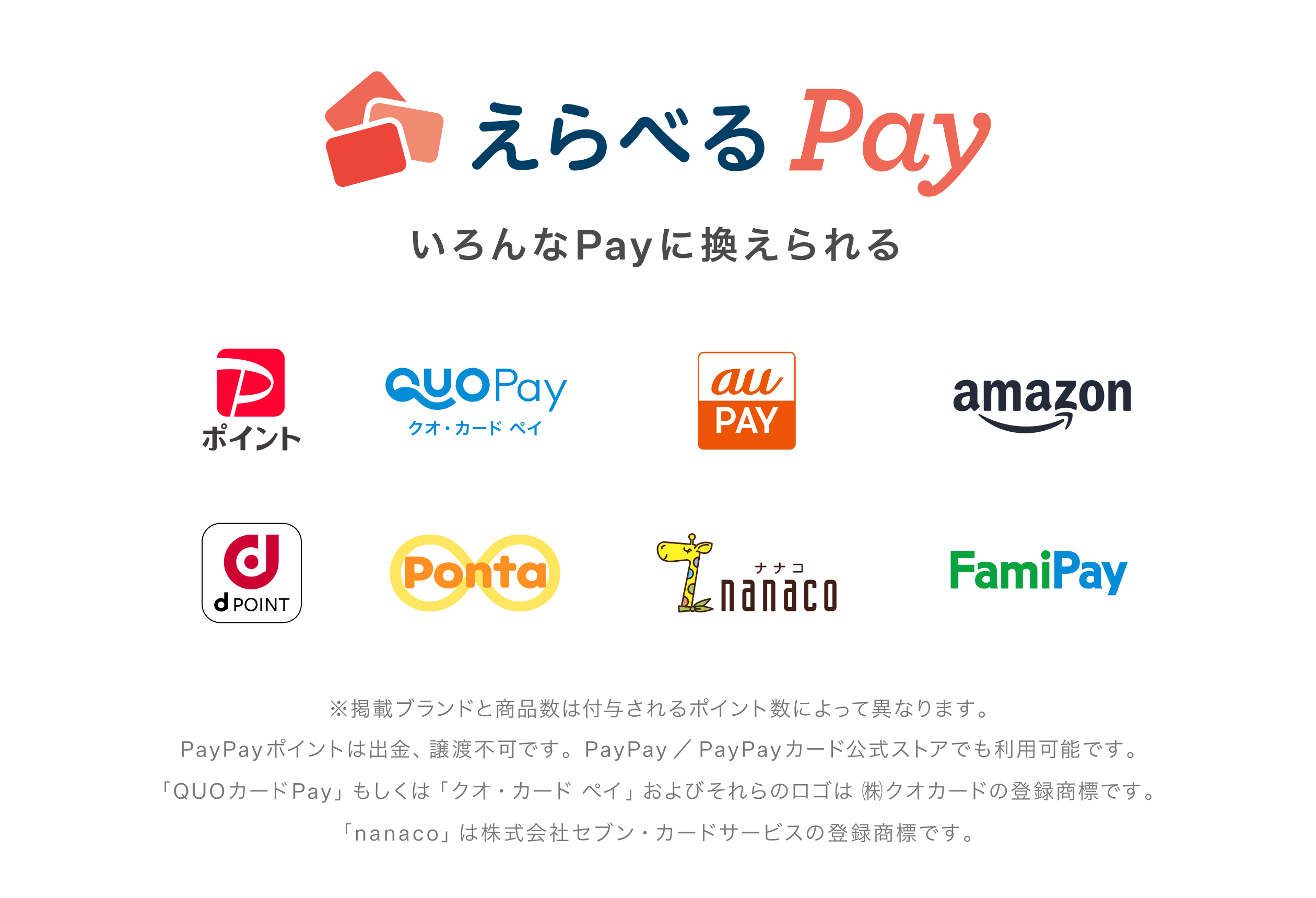 えらべるPay いろんなPayに換えられる ※掲載ブランドと商品数はえらべるPayのポイント数によって異なります。PayPayポイントは出金、譲渡不可です。PayPay/PayPayカード公式ストアでも利用可能です。「QUOカードPay」もしくは「クオ・カード・ペイ」およびそれらのロゴは㈱クオカードの登録商標です。「nanaco」は株式会社セブン・カードサービスの登録商標です。