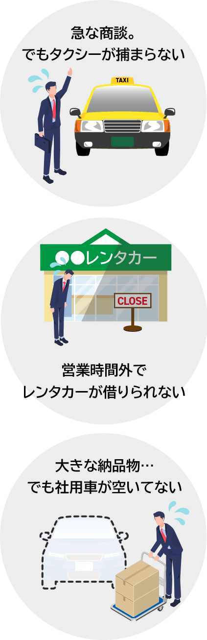入会のご案内 | トヨタシェア